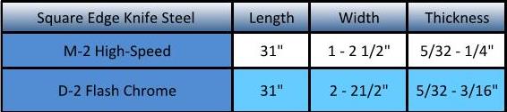 webassets/M-2_HighSpeed_Square_Edge_Steel_table.jpg